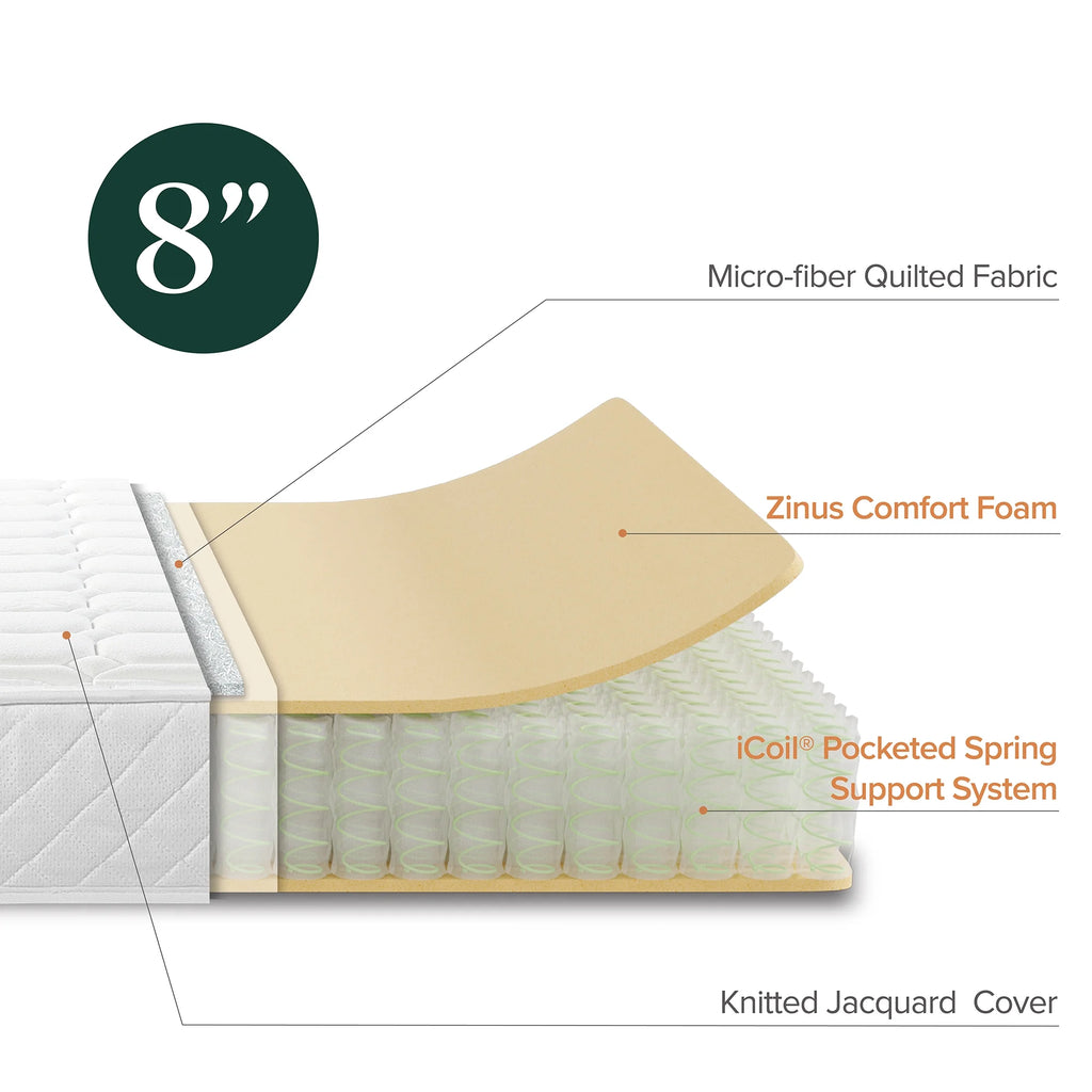 8 Quilted Hybrid Foam and Pocket Spring Mattress Twin-XL K95488