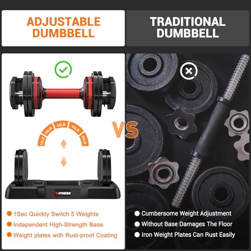 Adjustable Dumbbells Set of 2 with Anti-Slip Handle A950