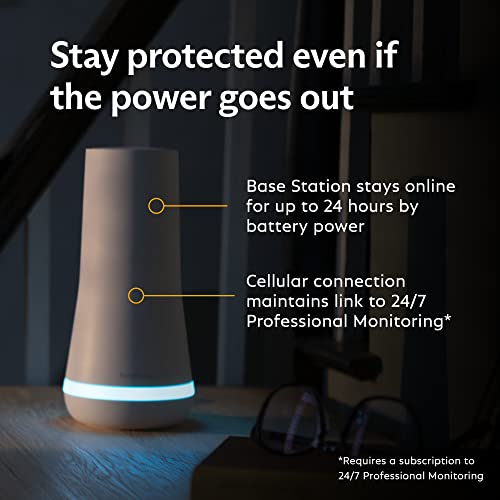 5 Piece Wireless Home Security System C9658