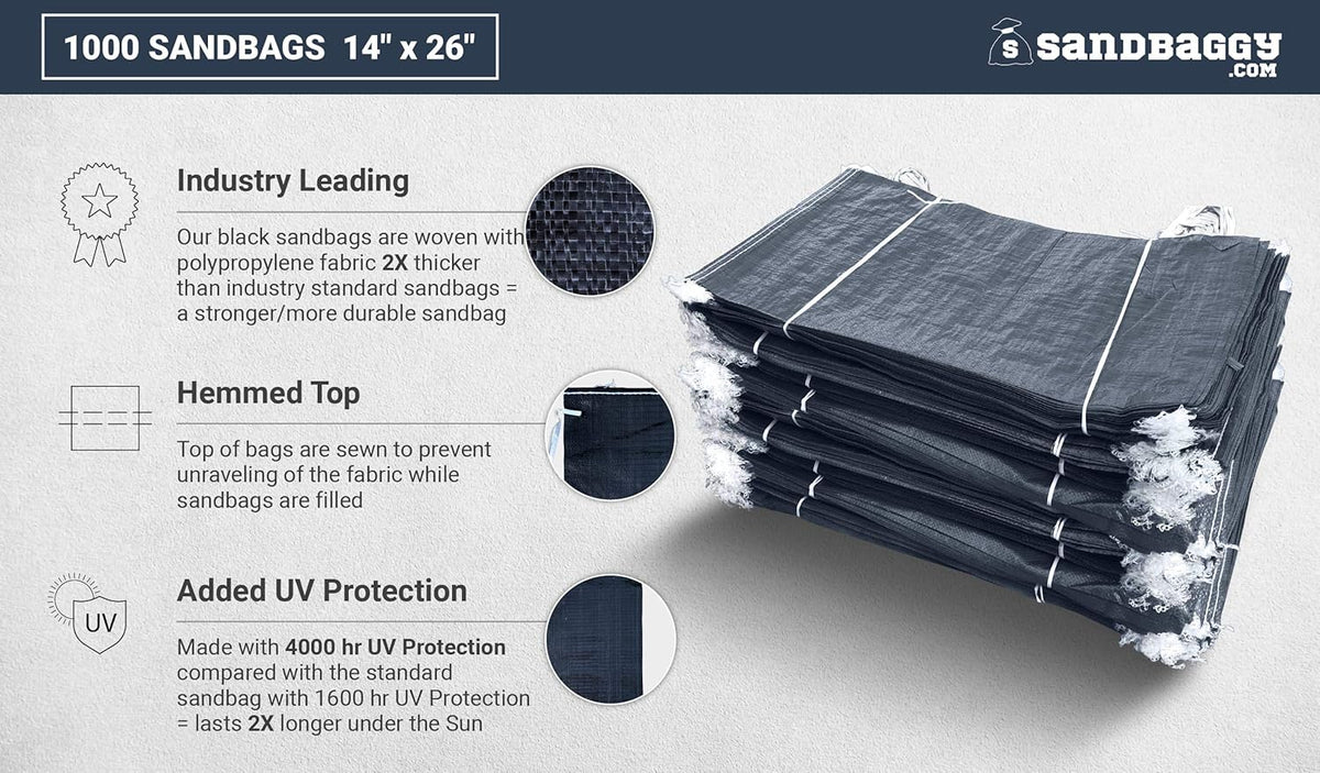 Black Empty Poly Sandbags 14 Inch x 26 Inch 1000 Bags A433