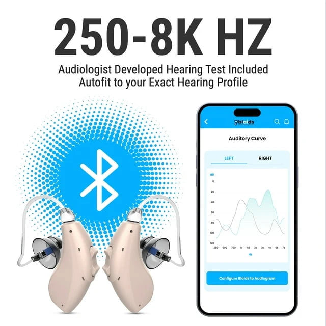 Rechargeable RIC Hearing Aids T351