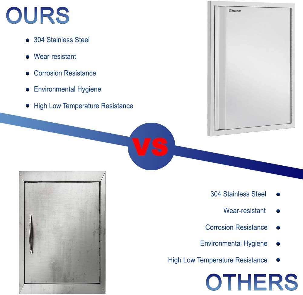 18 W x 21 H Stainless Steel Single Access Door C685488