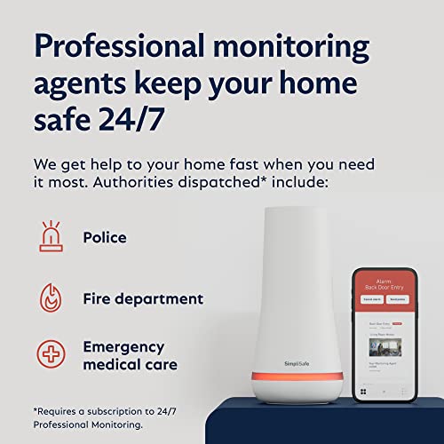 5 Piece Wireless Home Security System C9658