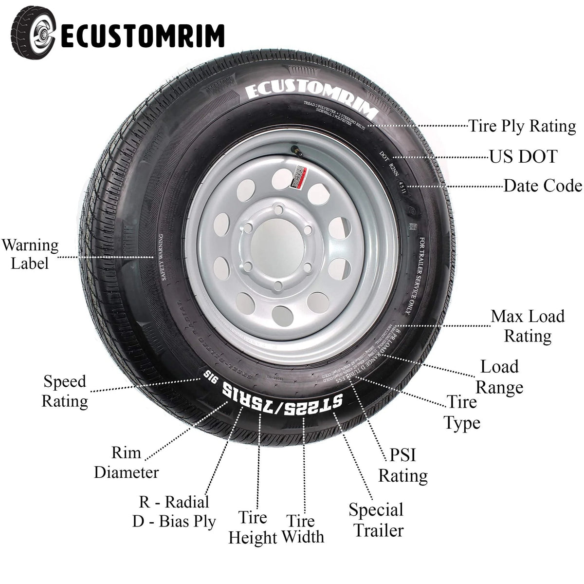 2-Pack Trailer Tire On Rim 480-12 5 Lug Galvanized Spoke Wheel D360