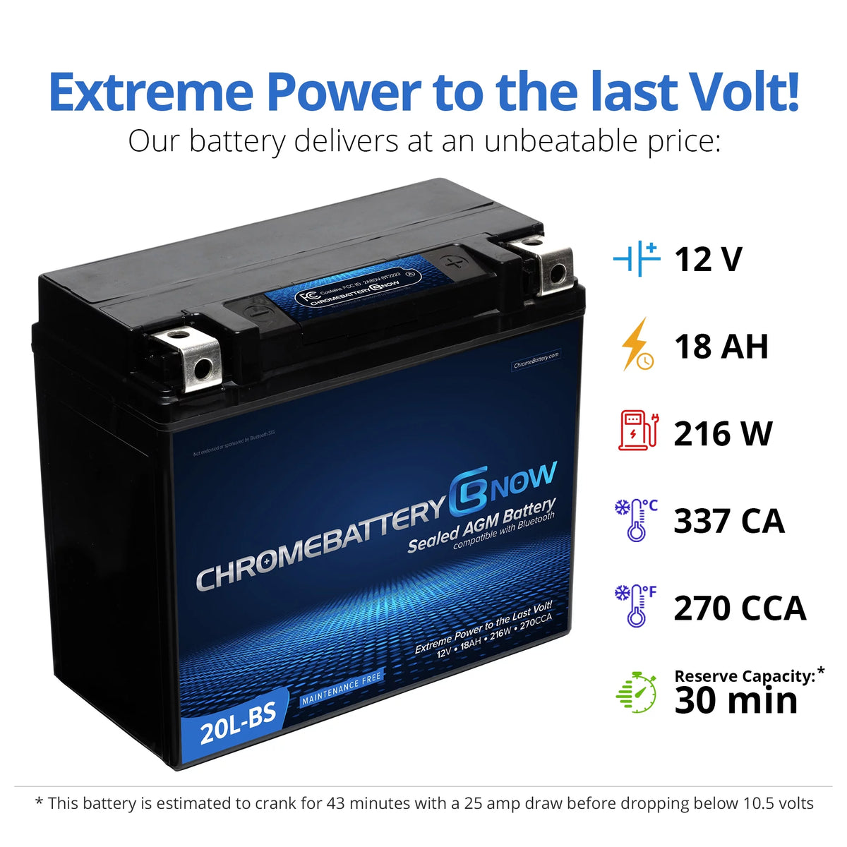 12 Volt 18 Ah 270 Cca AGM Battery X86004