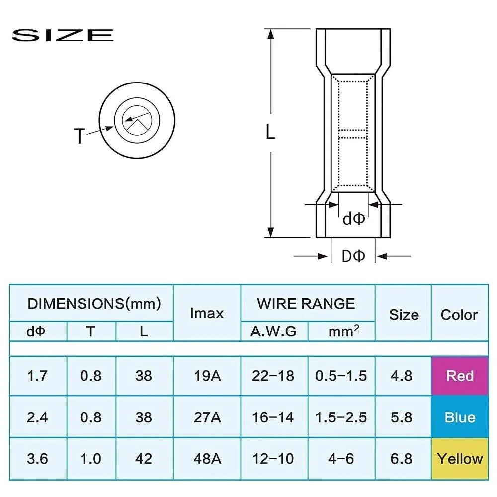 Heat Shrink Wire Connectors Crimp Terminals Kit 250x B95710