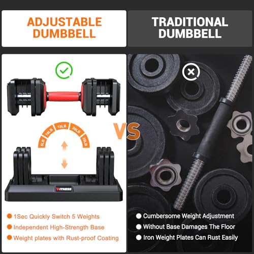 Adjustable Dumbbells Set of 2 with Anti-Slip Handle A950
