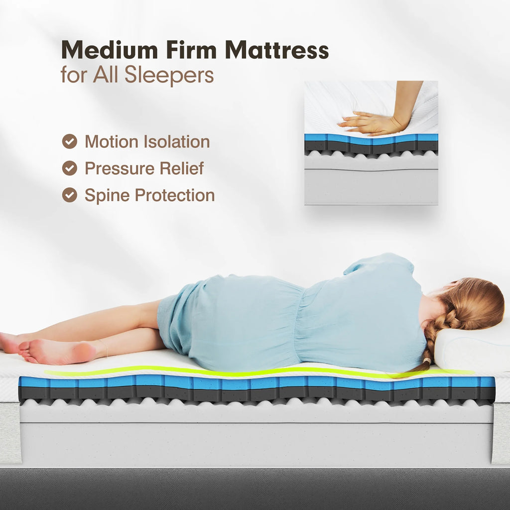 Queen Memory Foam Mattress A104