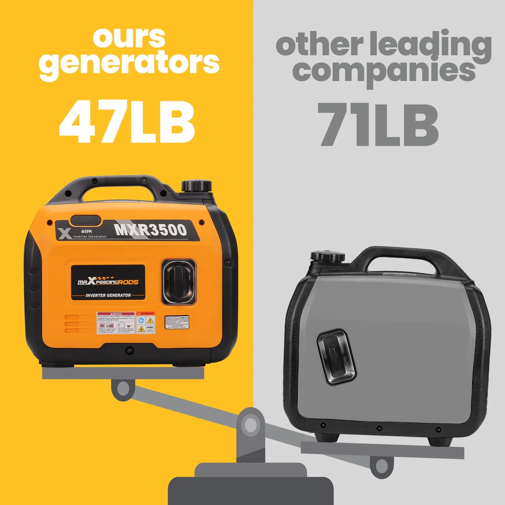 3500W Portable Inverter Generator M207227