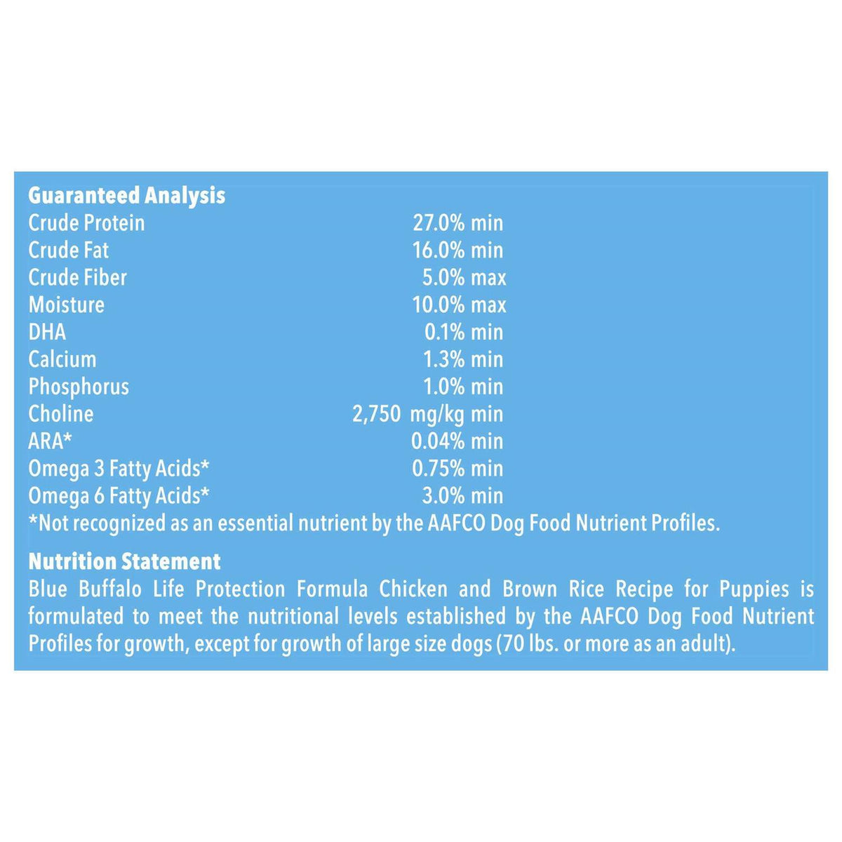 Dog Food Chicken and Brown Rice C91679