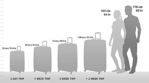 Camouflage 20" Softside Expandable Carry-On Suitcase Set G310317