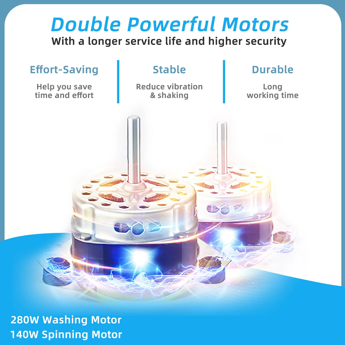 Portable Semi-automatic Twin Tub Washing Machine P1164