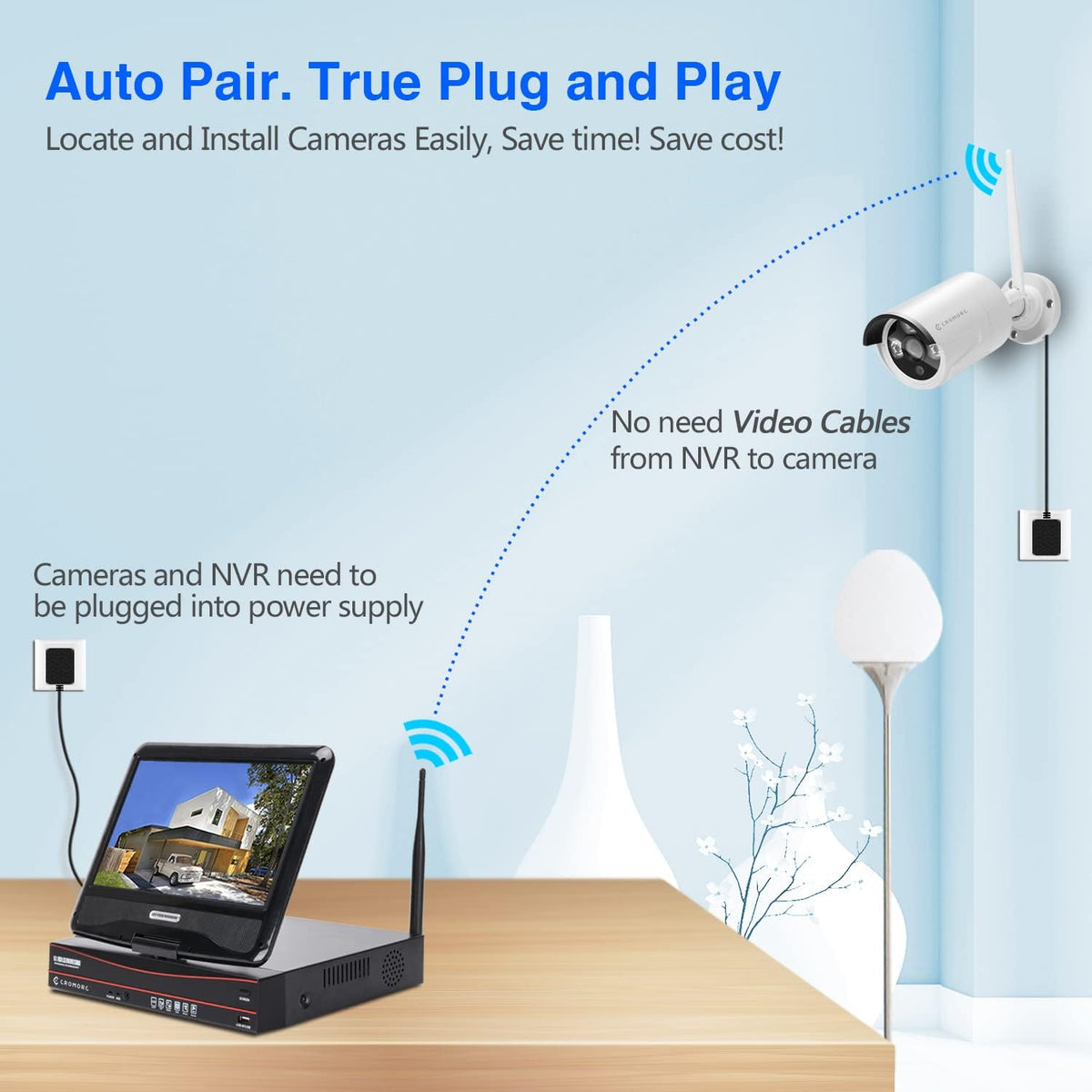 10.1 Monitor Wireless Security Camera System 1080P NVR 4pcs 3MP Camera 1TB HDD Z2315