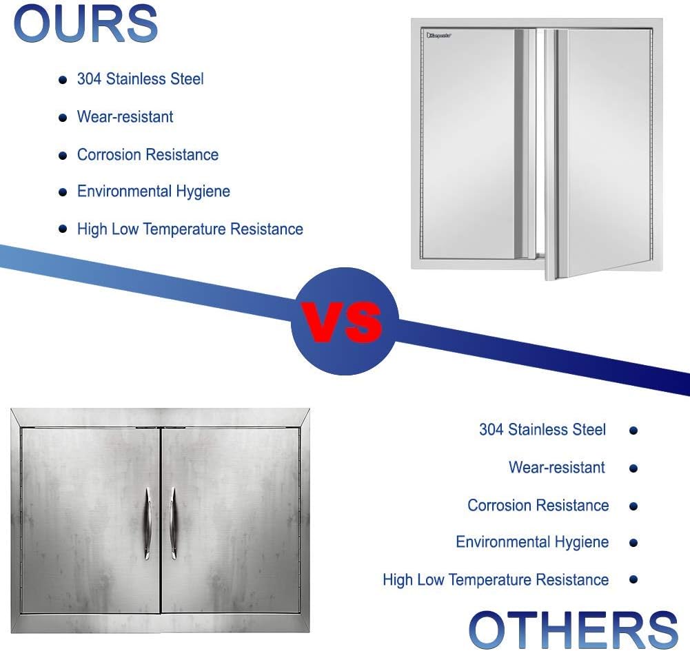 42 W x 21 H Stainless Steel Single Access Door A8788