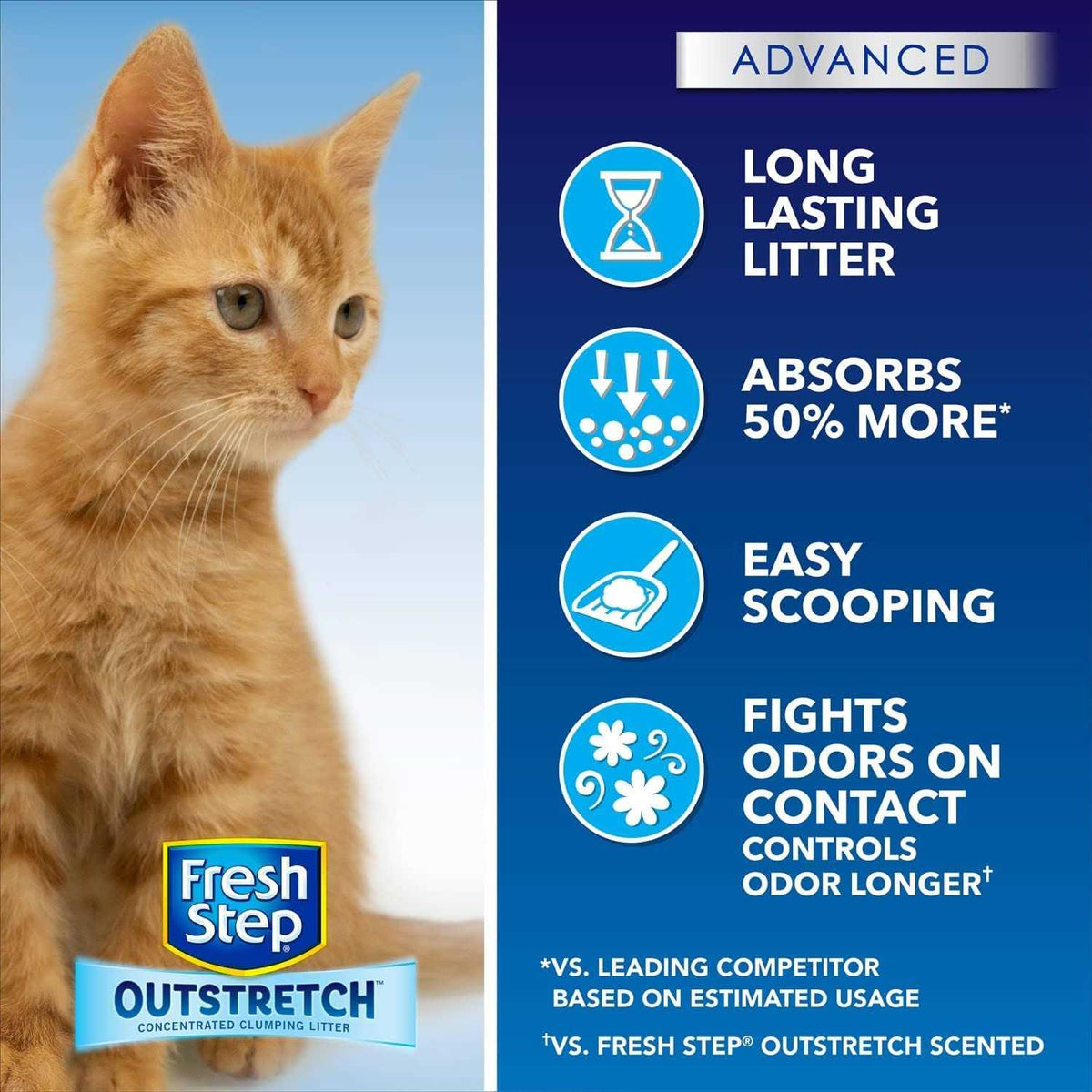 Concentrated Clumping Litter D998