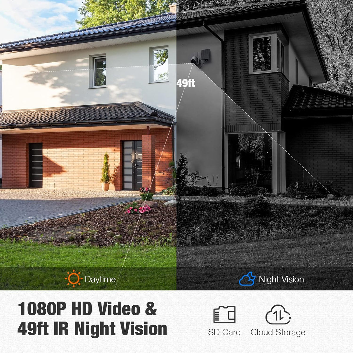 1080P Solar Powered Wireless Outdoor Security Camera L55974