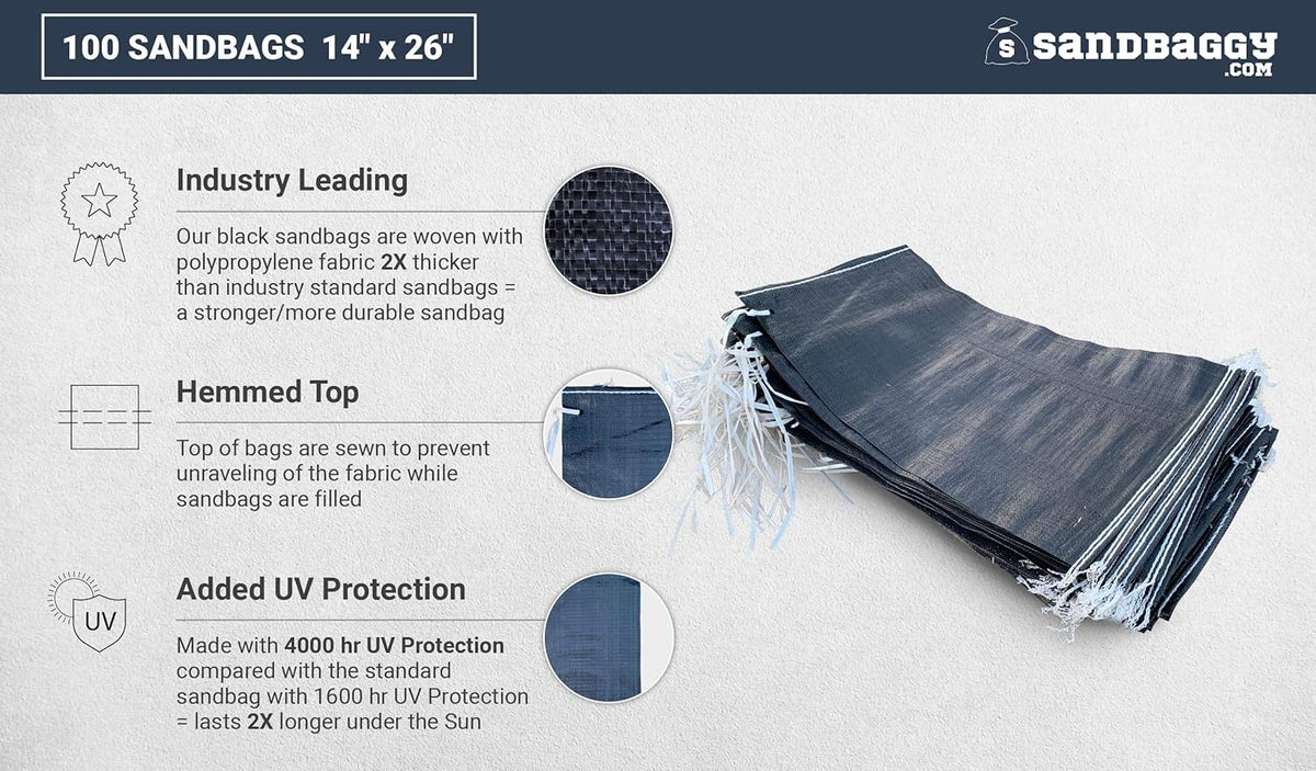 Black Empty Poly Sandbags 14 Inch x 26 Inch 1000 Bags A433