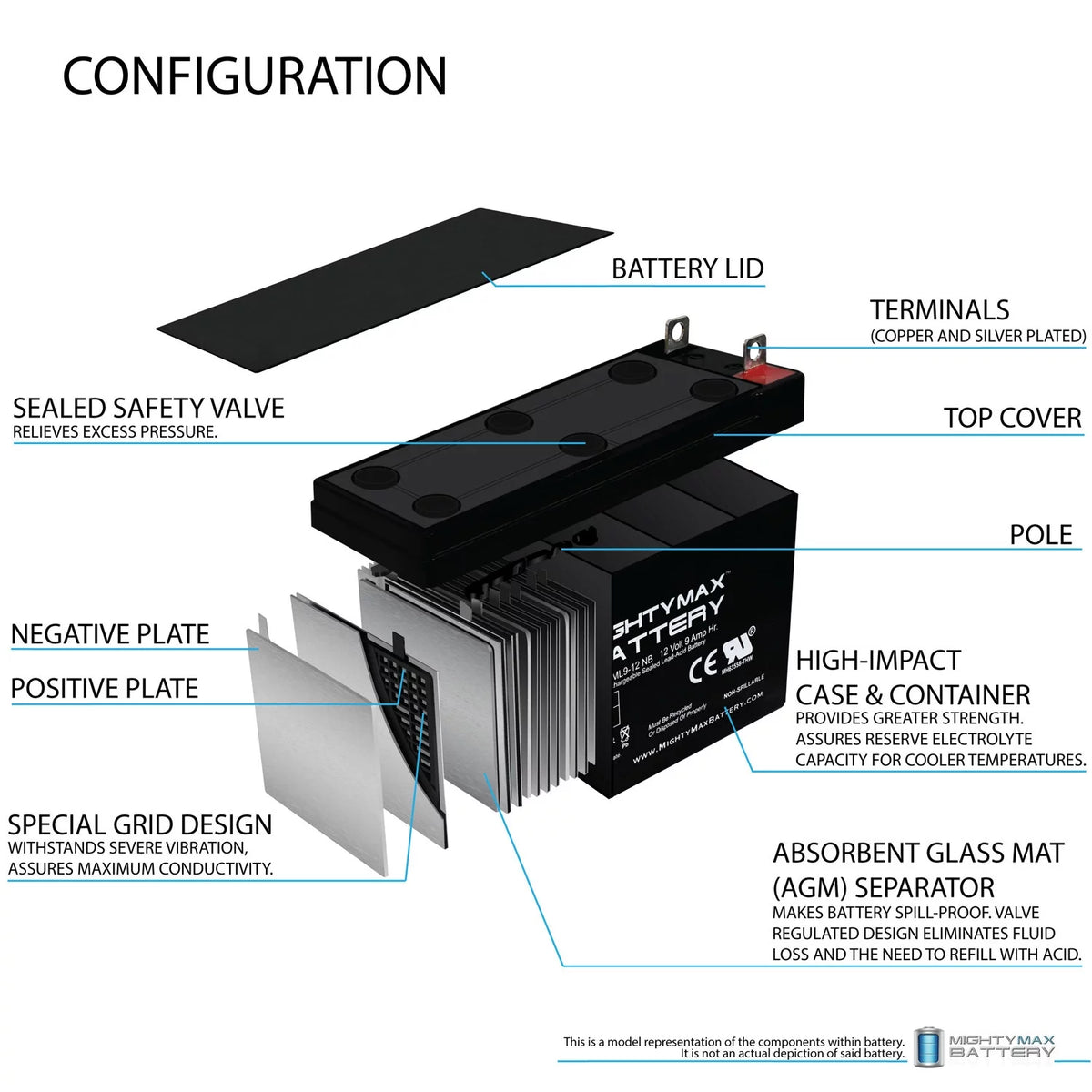 12 Volt 9 AH Rechargeable SLA AGM Battery R95546