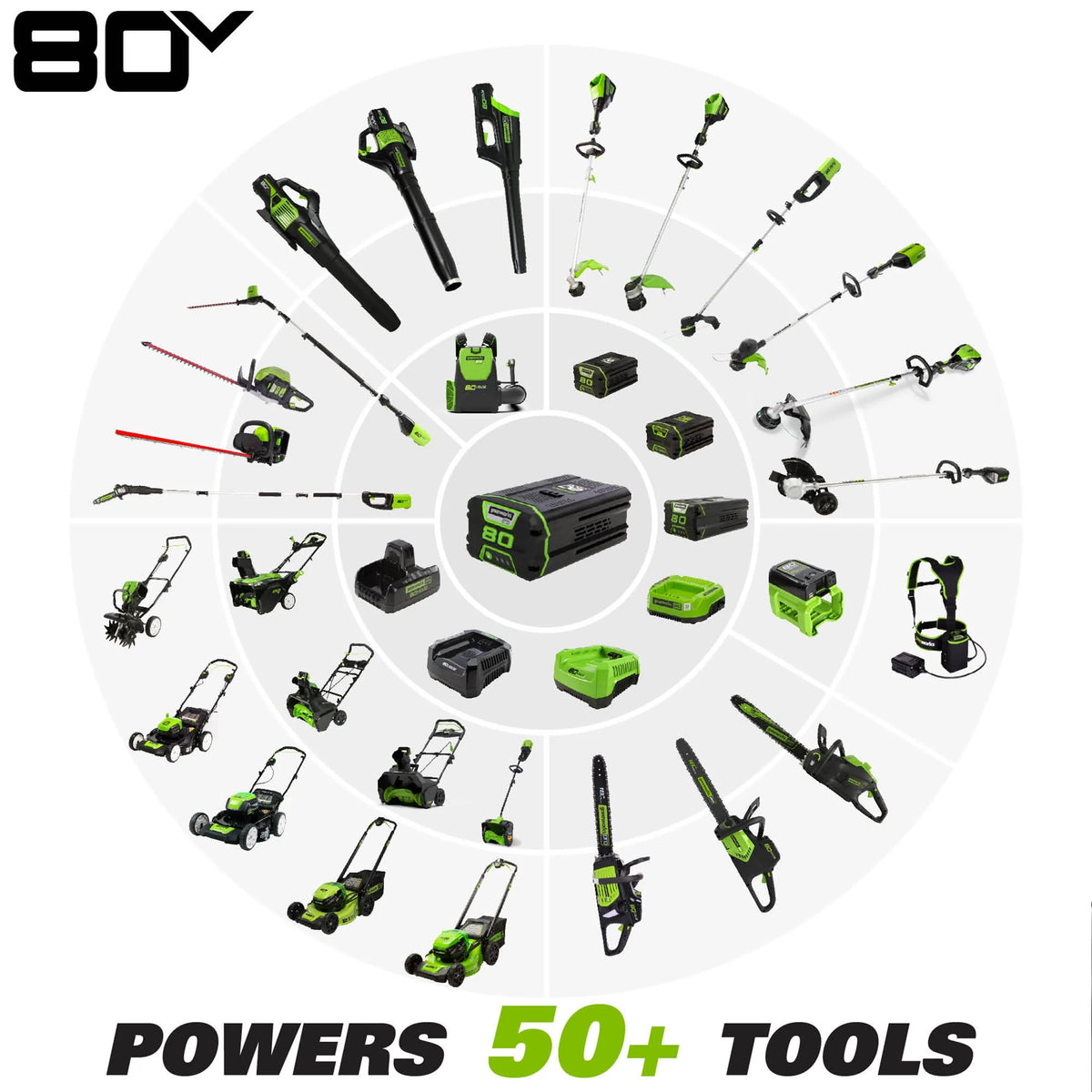 80V 610 CFM Brushless Backpack Blower with 2.5 Ah Battery & Charger B637