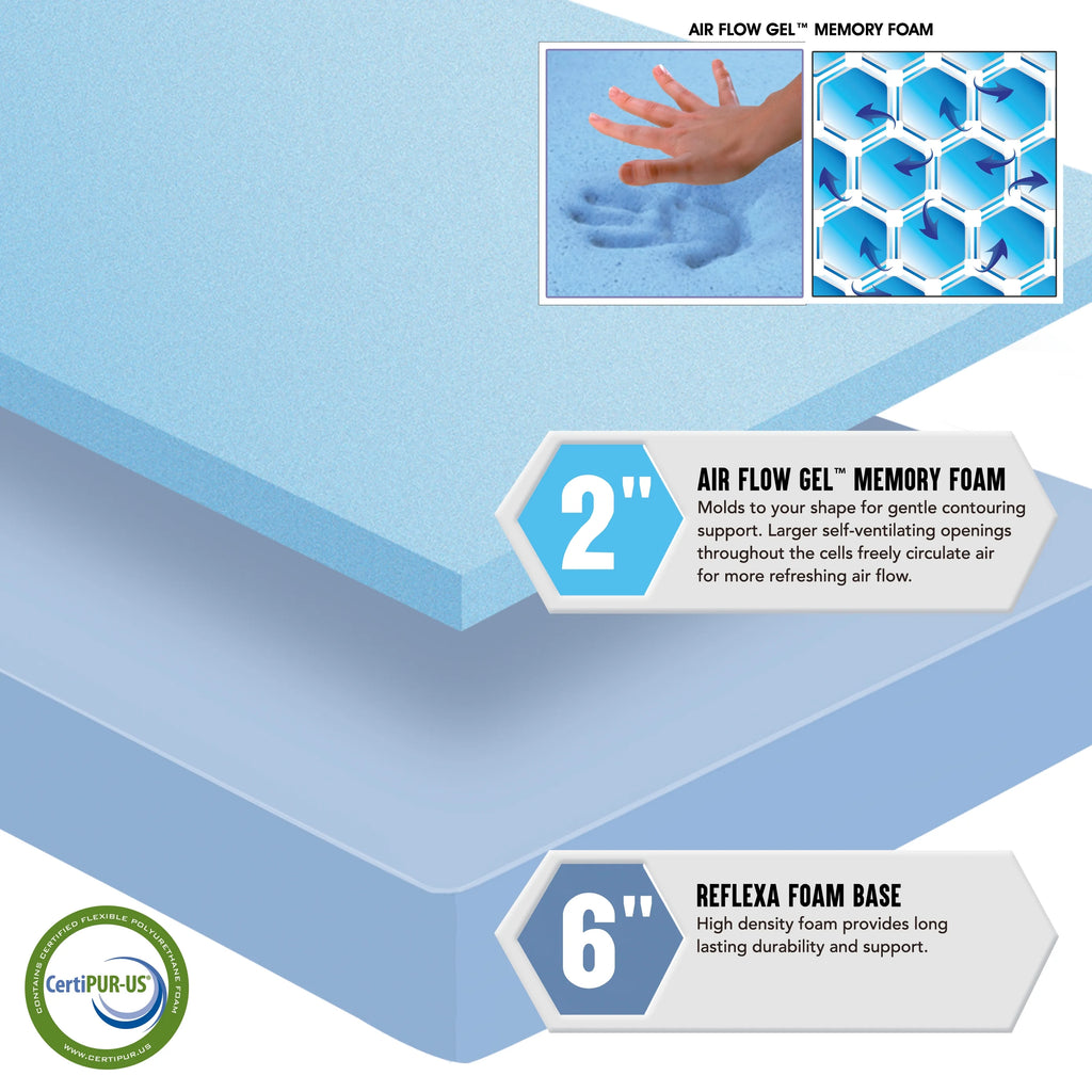 8 Gel Memory Foam Mattress Twin XL D83781