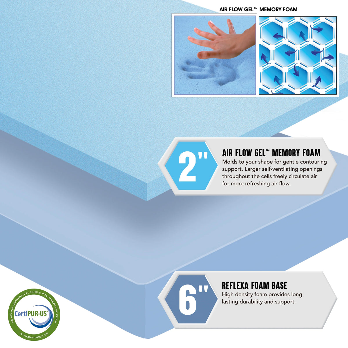 8 Gel Memory Foam Mattress Twin XL D83781