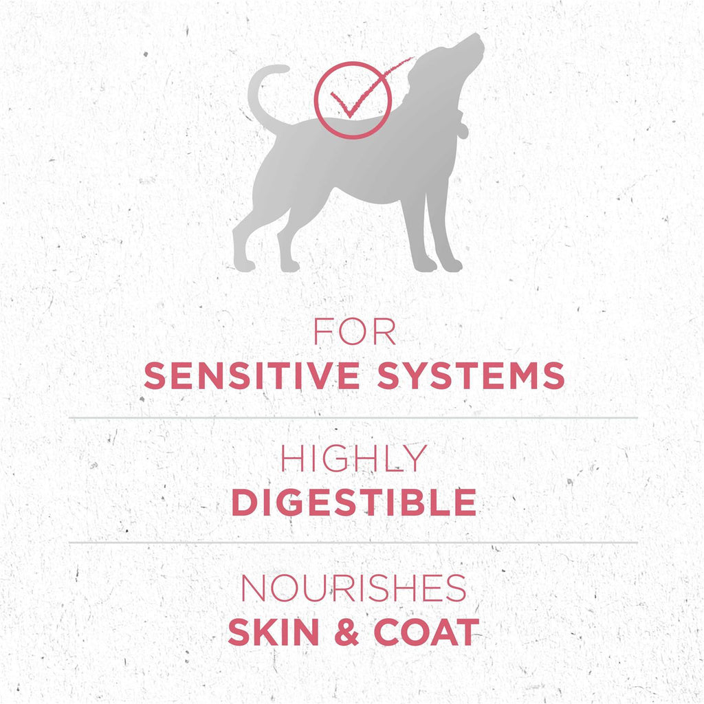 Skin & Coat Formula Dry Dog Food F9937