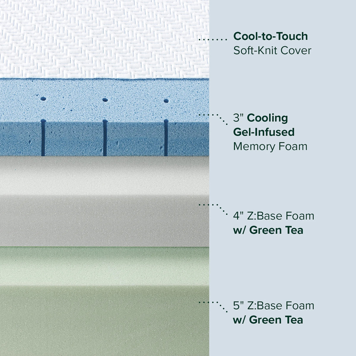12" Cooling Gel Memory Foam Mattress King L2348