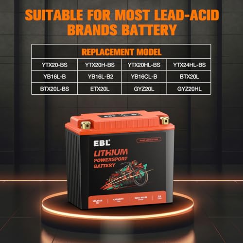 12V 18Ah Lithium Motorcycle Battery with BMS F135