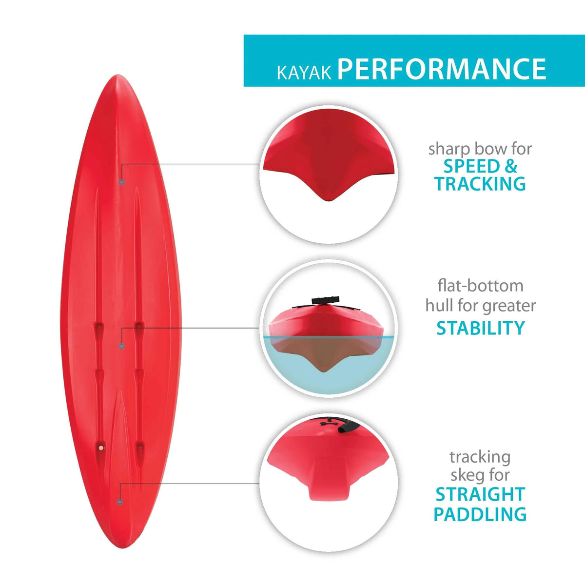 10 ft Sit-Inside Kayak Z38451