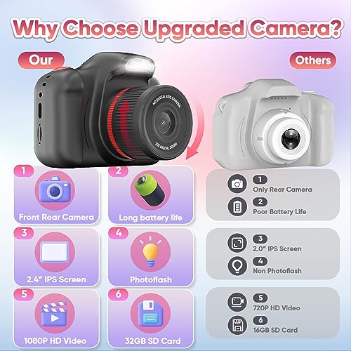Kids Digital Video Camera with Flash 2.4" Screen Black D2261