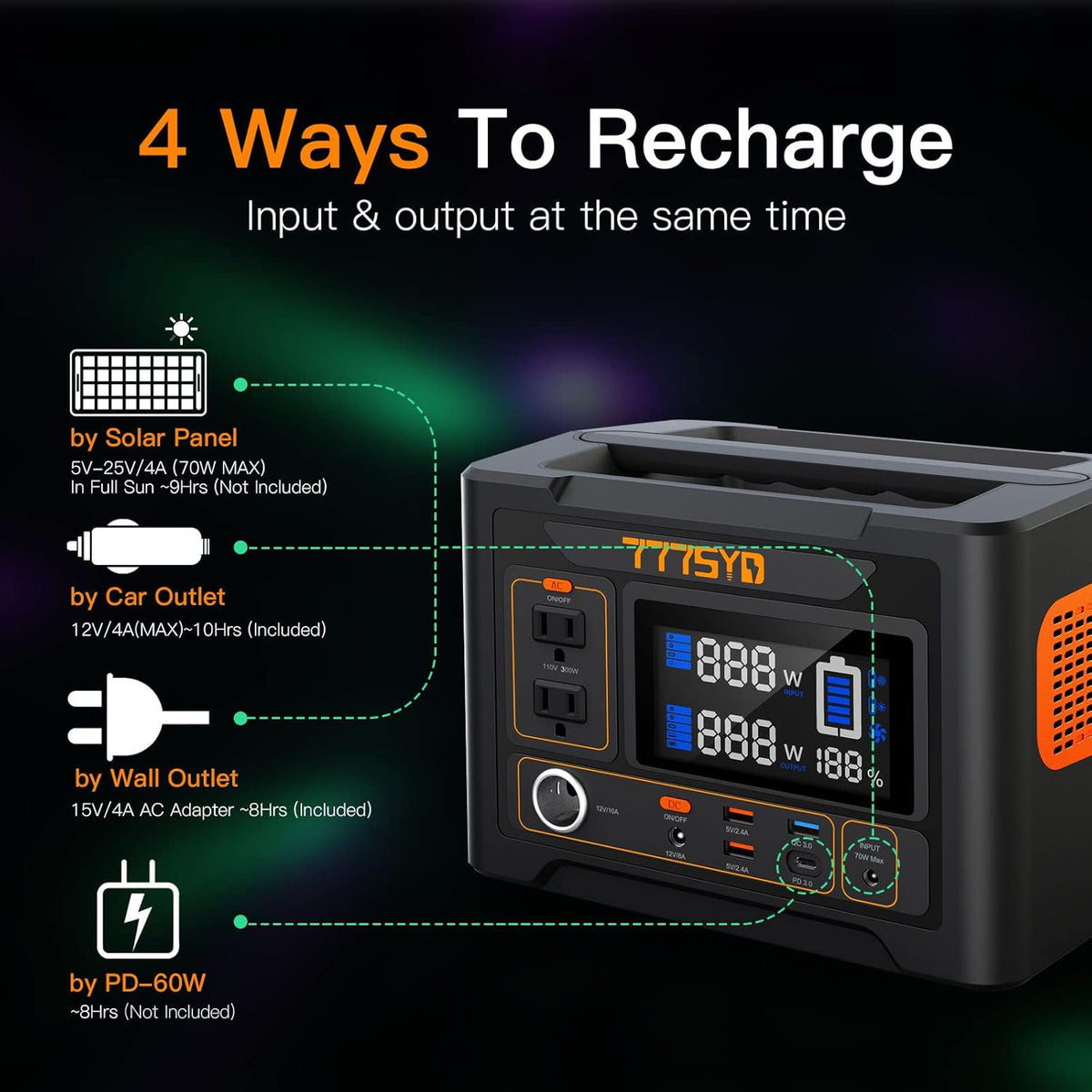 Portable Power Station 300W 416Wh Lithium Battery P75155