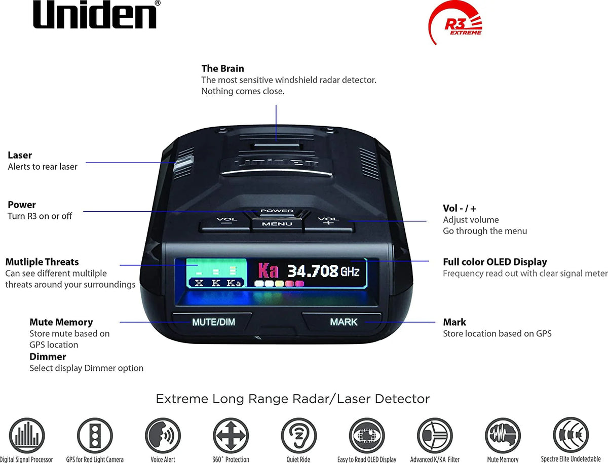 Restored Long-range Radar Detector/Laser Detector With GPS J957