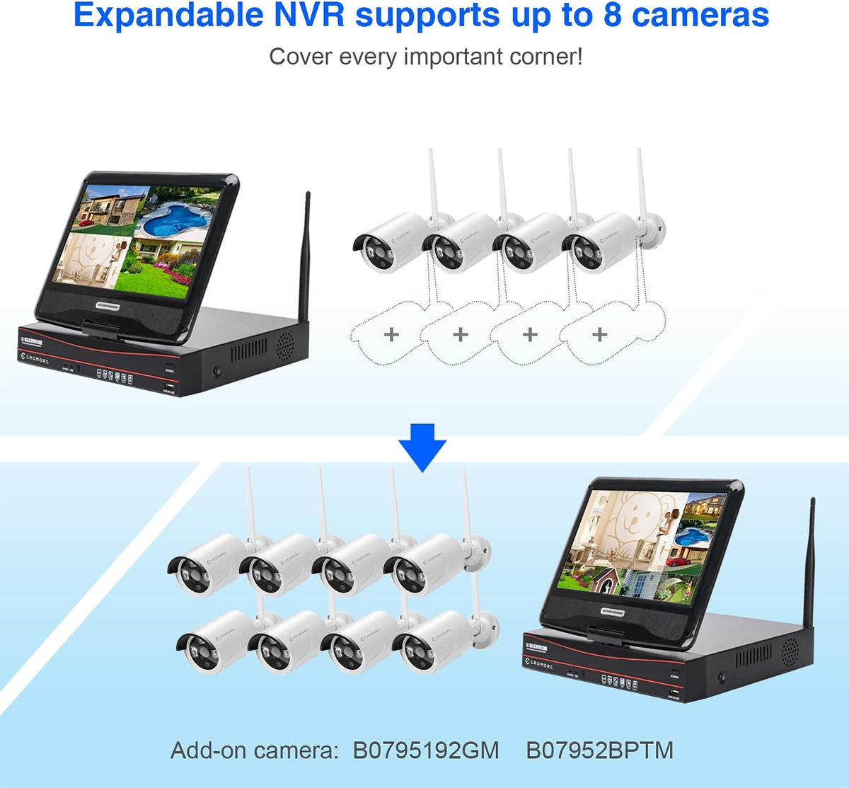 10.1 Monitor Wireless Security Camera System 1080P NVR 4pcs 3MP Camera 1TB HDD Z2315