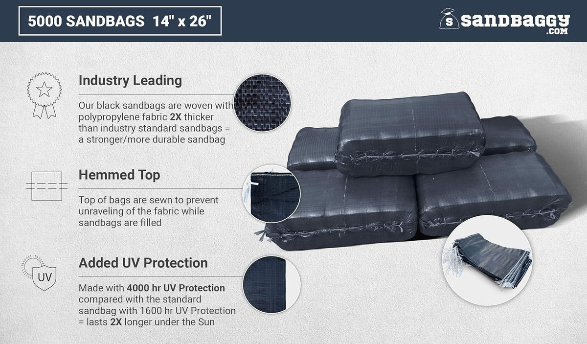Black Empty Poly Sandbags 14 Inch x 26 Inch 1000 Bags A433