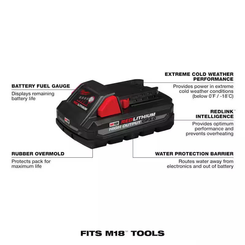 18-Volt Lithium-Ion Starter Kit with 3.0Ah Battery and Charger B435282