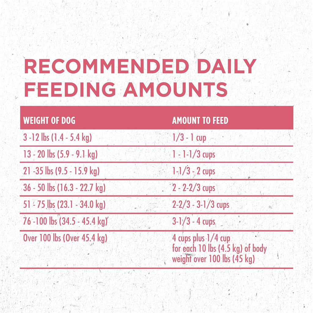 Skin & Coat Formula Dry Dog Food F9937