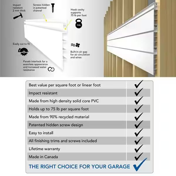 PVC Slat Wall Panel Set White 4 Panel Pack B149939
