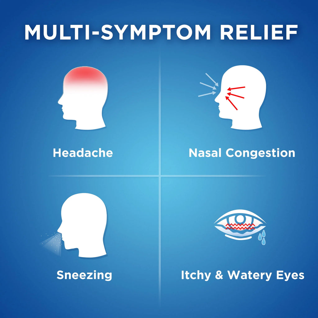 Maximum Strength Severe Allergy Plus Sinus Headache Caplets, 20 Count V250906