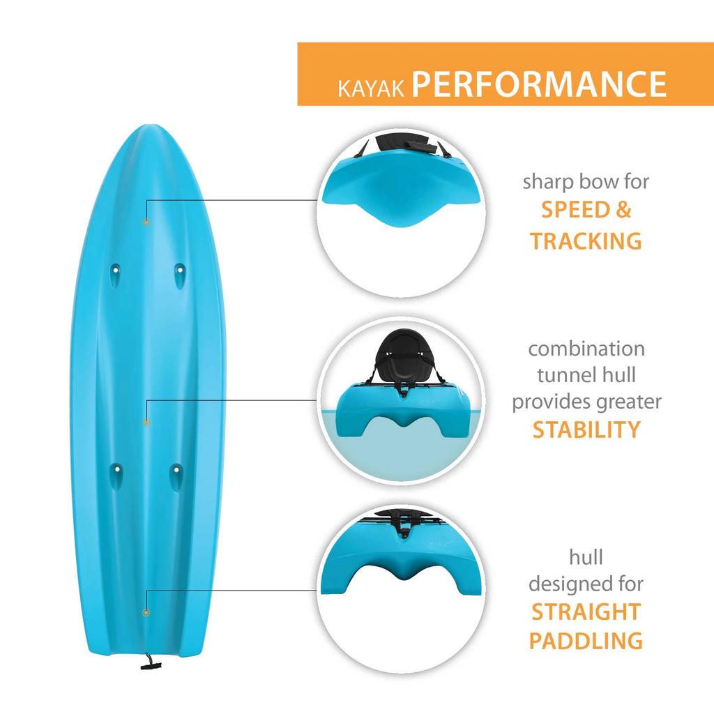 Sit-on-Top Kayak K186487