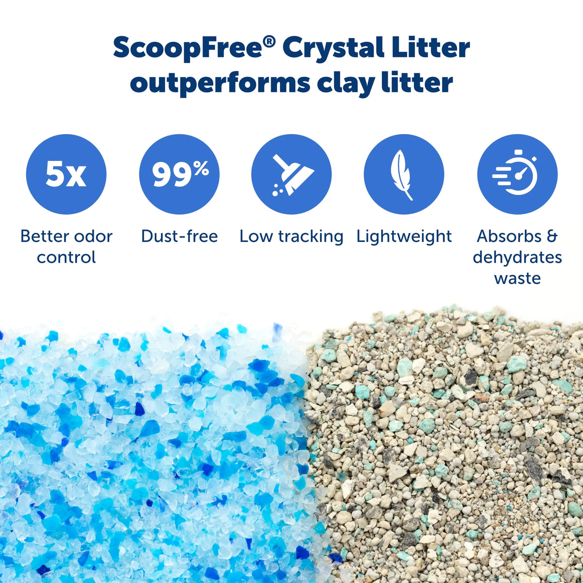 Disposable Cat Litter Trays, Fresh Scent, Silica Crystals, 3-Pack F6276