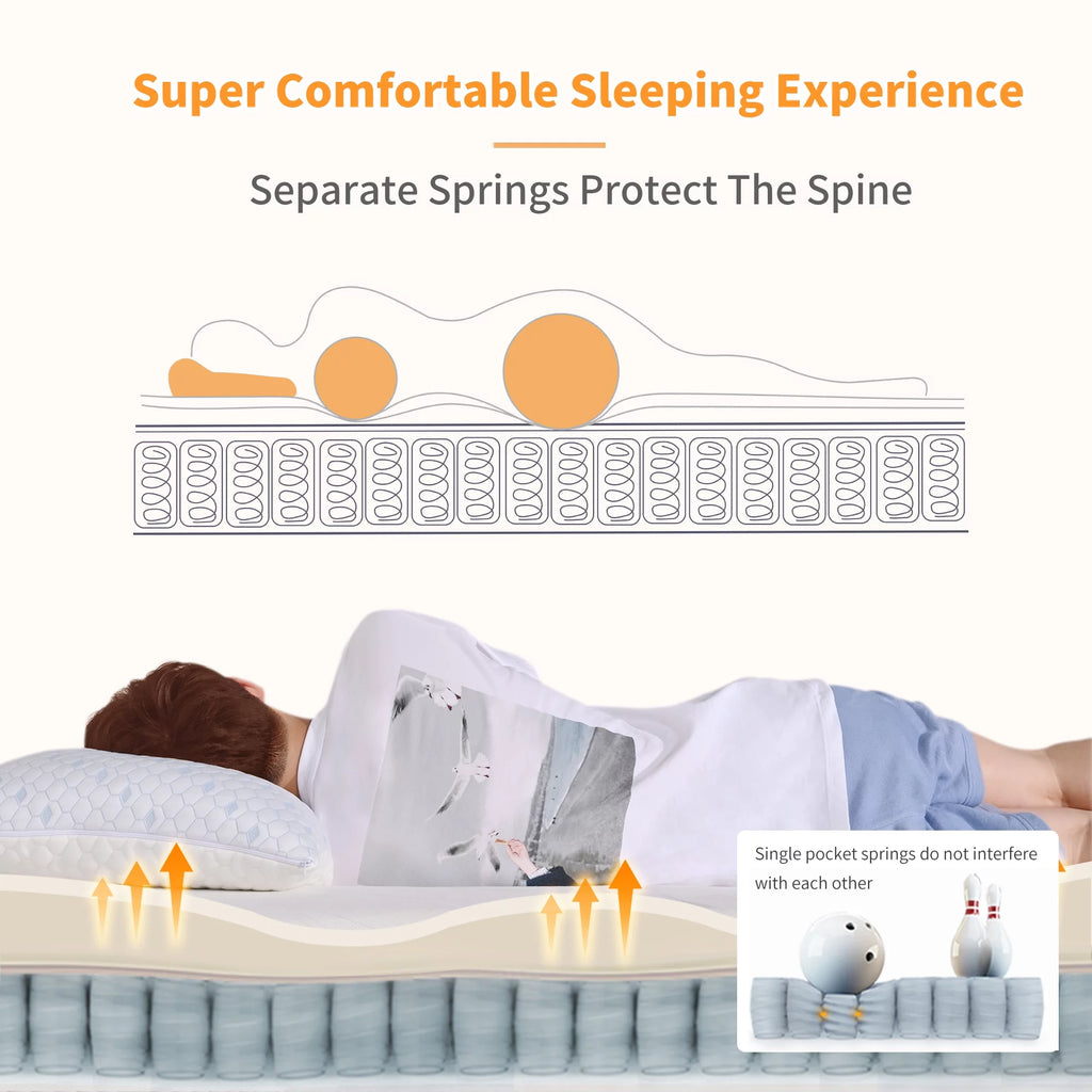 14 inch Memory Foam Hybrid Mattress Queen T146