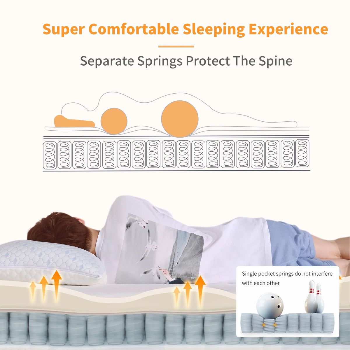 14 inch Memory Foam Hybrid Mattress Queen T146