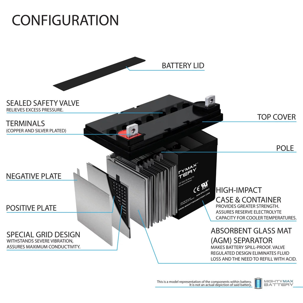 12V 35AH Sealed AGM Battery Q7165