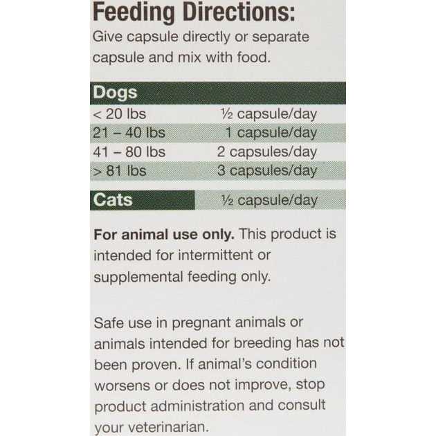 Microflora Plus for Digestion Pet Supplies Y391